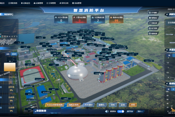 太空消防助力神木石窑店矿业打造智慧消防新标杆