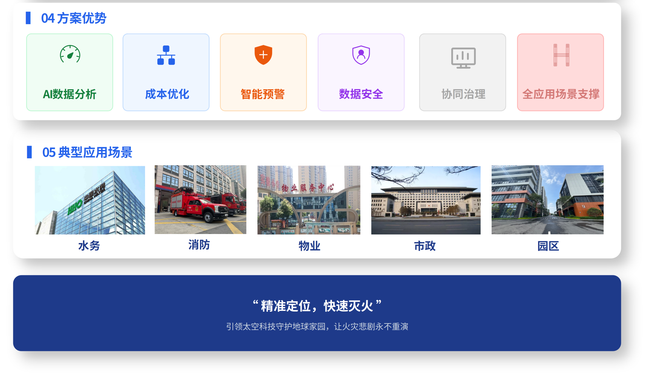 市政消防解决方案