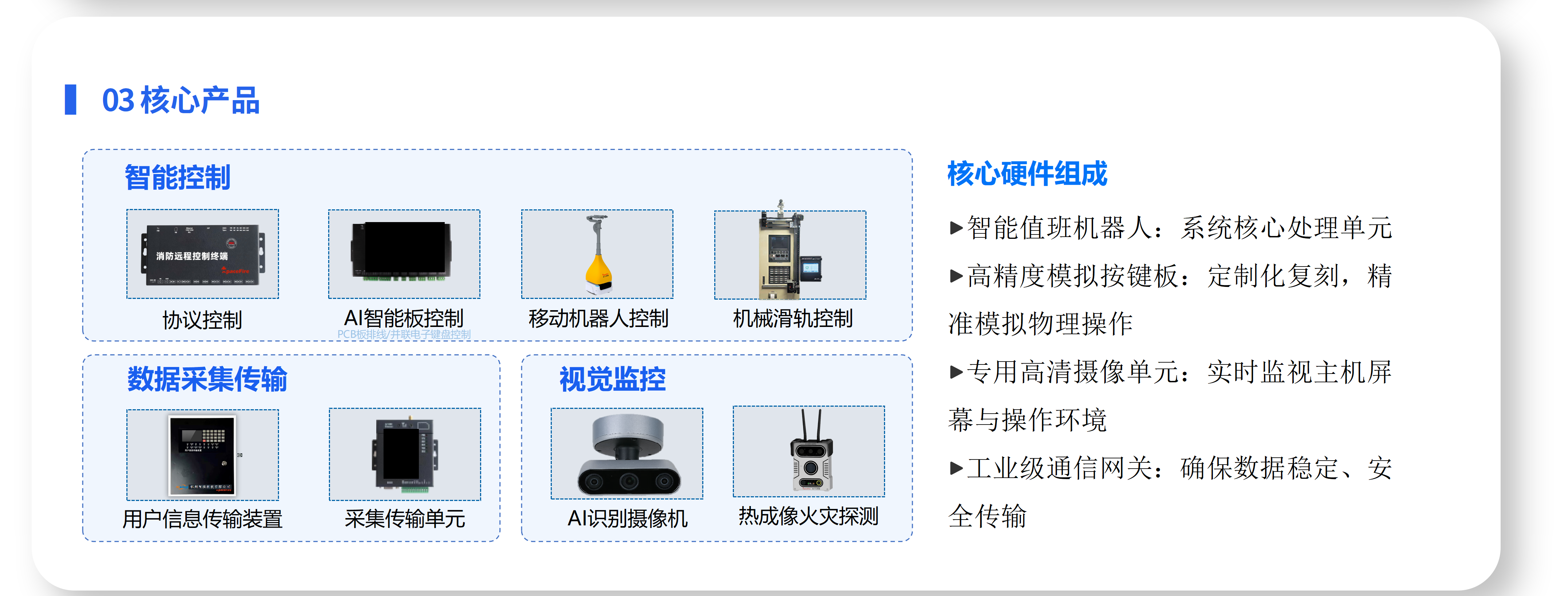 消控室单人值守解决方案