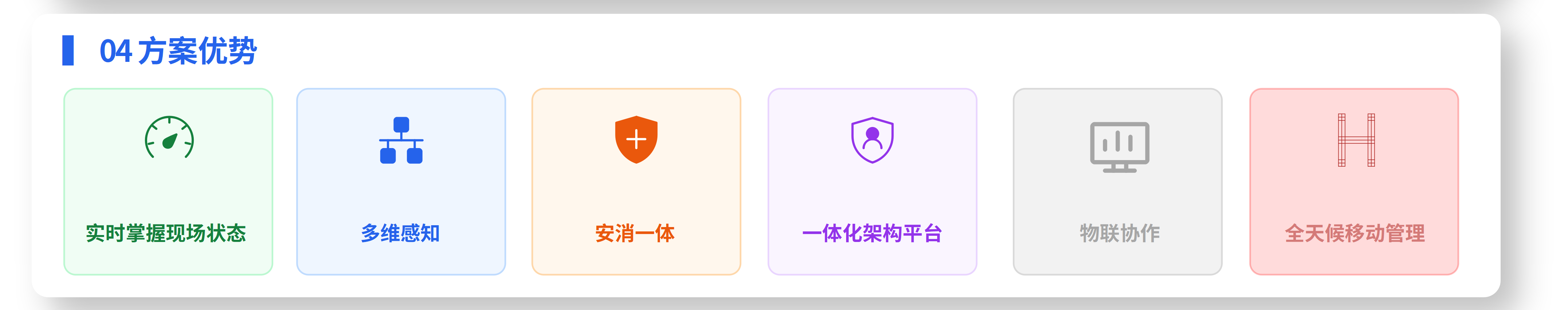 智慧消防解决方案