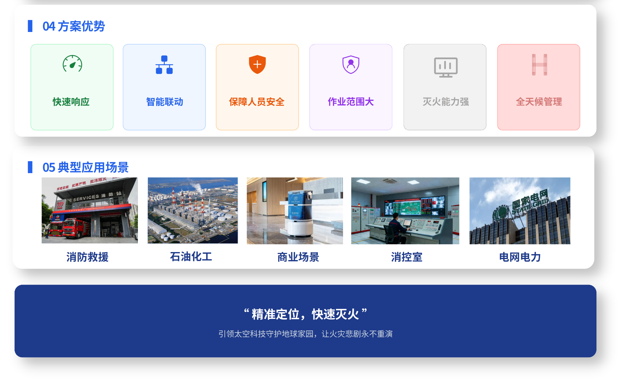 机器人灭火解决方案