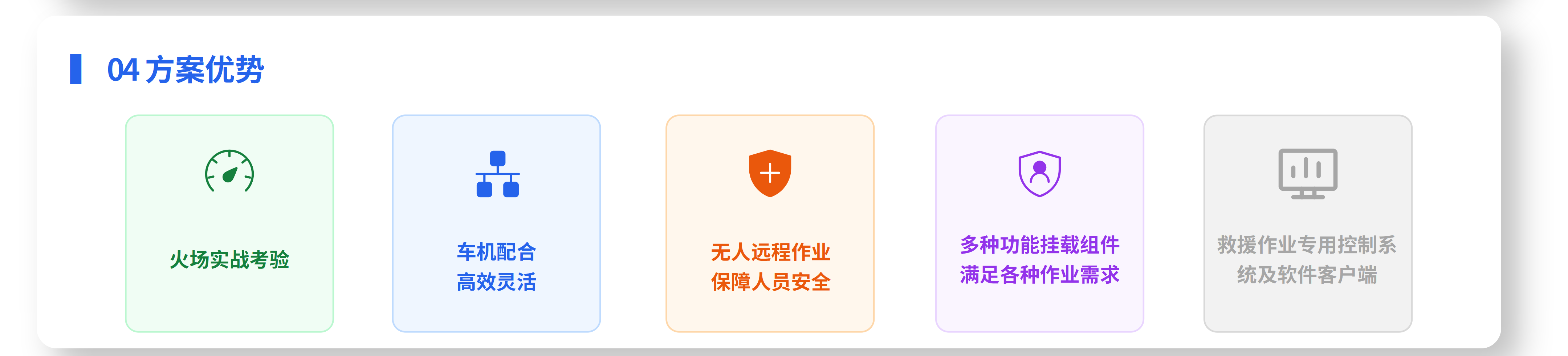 消防无人机灭火解决方案